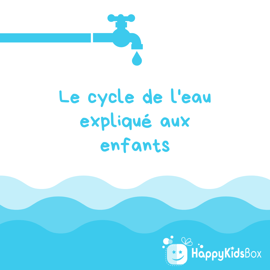 Le cycle de l'eau, expliqué aux enfants - kit complet d'activité scientifique