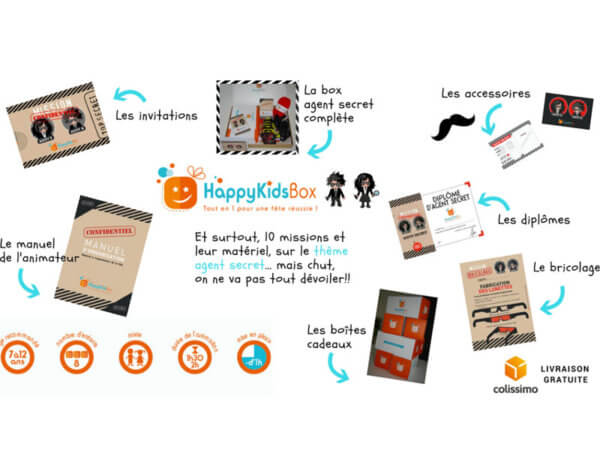 Box Anniversaire Agent Secret Box Anniversaire Agent Secret